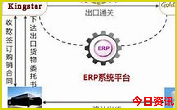 到北京旅游团五天四晚游价格